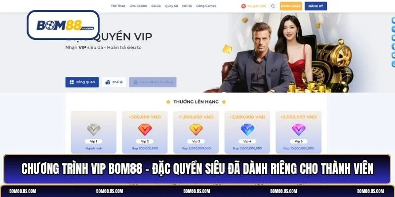 Khuyến mãi BOM88
